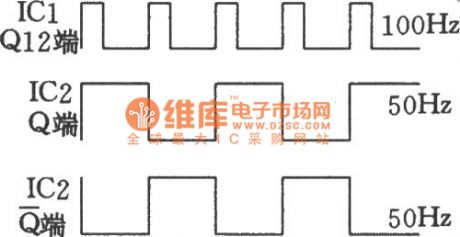 High Accuracy 50Hz Time Base Circuit
