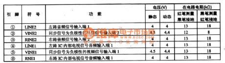 TA8851CN I2C bus control switch IC