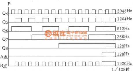 Time Base Circuit Composed of 32768Hz Crystal SJT Generating 60Hz Signal