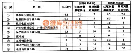 TDA4661, TDA4661V2 integrated block internal box circuit