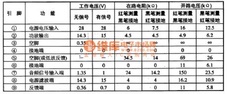 TDA2611AQ audio power amplifier IC circuit diagram