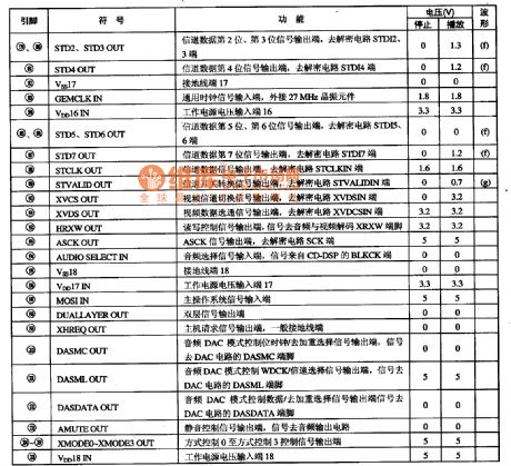 M64405FP-optical disk control microcomputer integrated circuit diagram