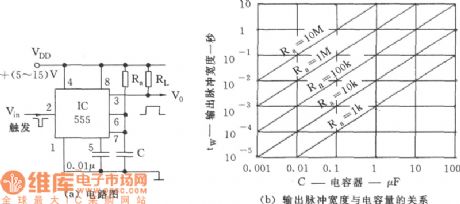 555 Monostable Trigger Circuit