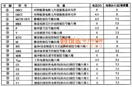 UM9114 microcomputer dialing integrated circuit diagram