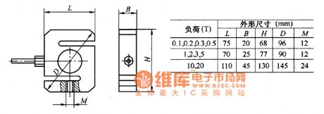 CL-YB-402 Force Sensor Scheme Circuit