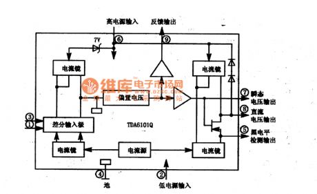 TDA610lQ integrated block internal box circuit