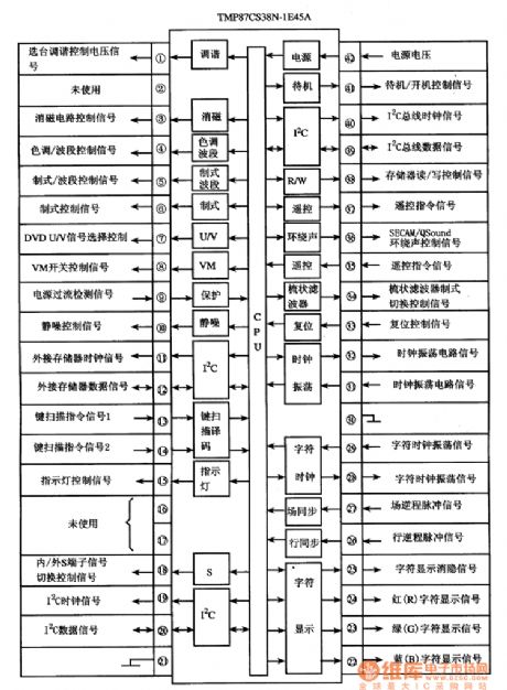 TMP87CS38N single-chip microcomputer integrated circuit diagram