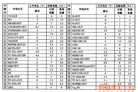 TMP87CS38N single-chip microcomputer integrated circuit diagram