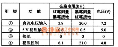 PQO5RF controllable voltage regulator integrated circuit diagram