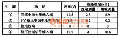 PQO9RD11 controllable voltage regulator integrated circuit diagram