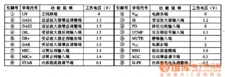 TEA1061 calling integrated circuit diagram