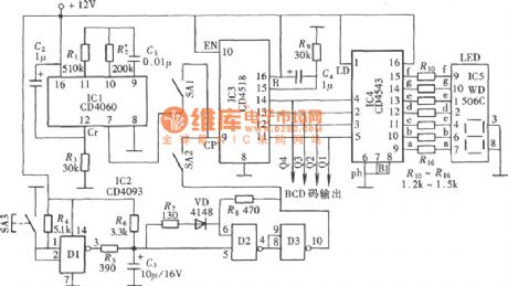 Digital Display Clock Signal Source(CD4543、CD4060、CD4518) Circuit