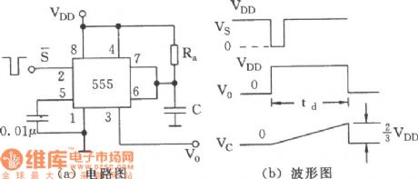 Monostable Trigger Circuit Composed of 555
