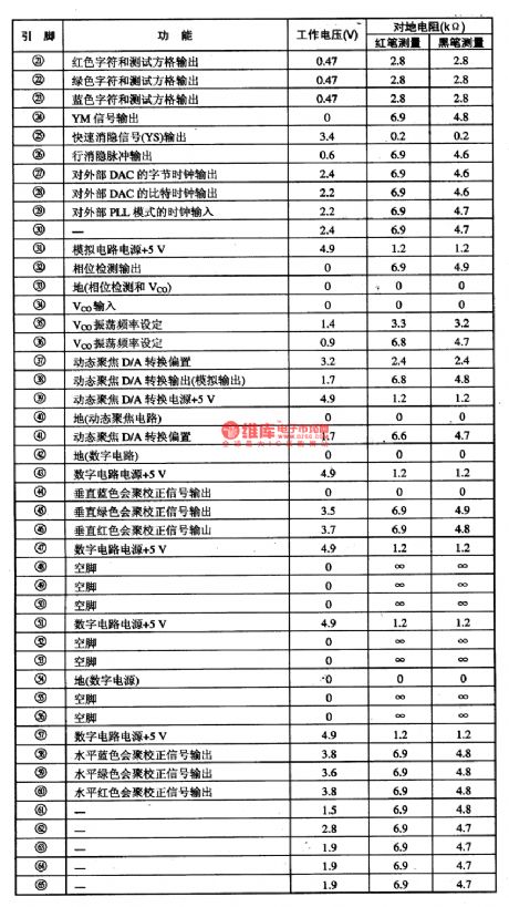 CM0006CF digit convergence singal process integrated circuit diagram
