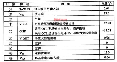 KA2142-field scanning output integrated circuit diagram
