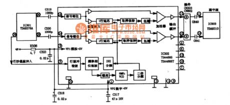 TDA4665/4665T integrated block internal box circuit and Haier 692-733AA color TVs typical application circuit