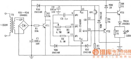 CD4060 Timing Ni-Cd battery charger circuit