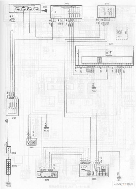 The Heating/Ventilation Circuit of the DPCA-Picasso Car
