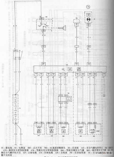 The Electrical System Circuit of the Citroen-Elysee Car
