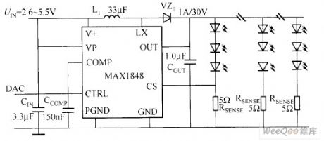 Application Circuit of MAX1848