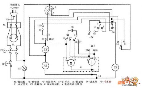 Xiaoya TEMA831A automatic washing machine principle circuit