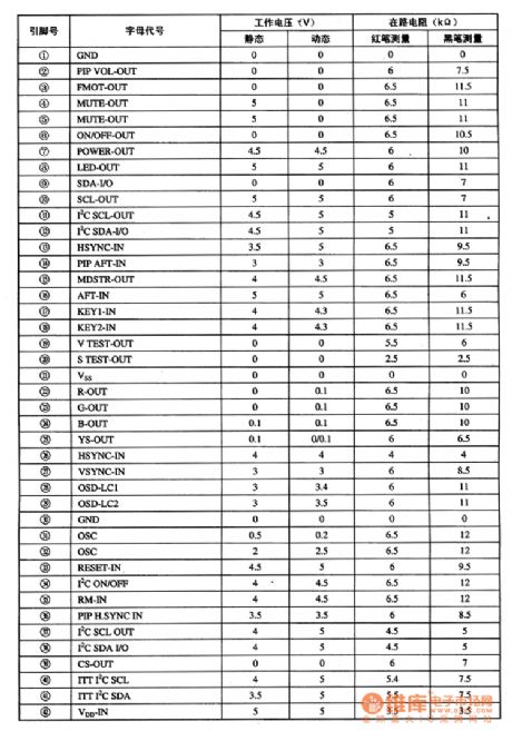 TMP87CP38N monolithic microcomputer integrated circuit diagram