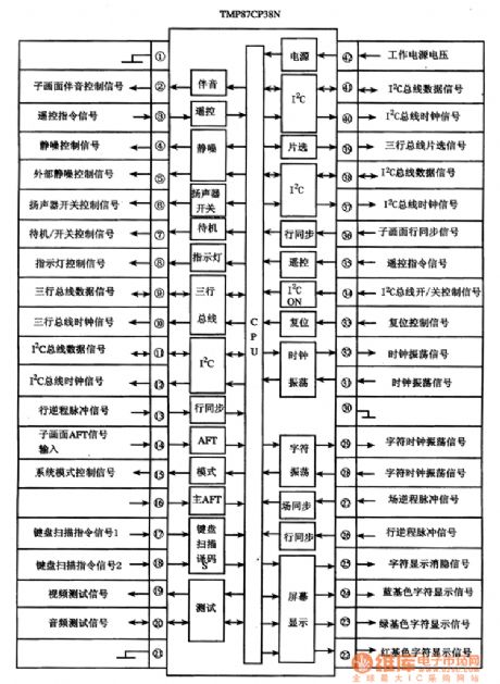 TMP87CP38N monolithic microcomputer integrated circuit diagram