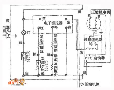 Ji Nuoer direct-cooling fridge circuit