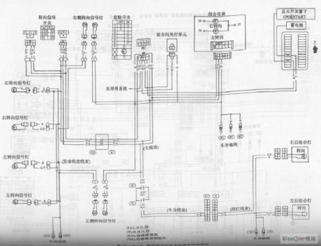 The Signal Light and Hazard Warning Lantern Circuit of the Bluebird Car