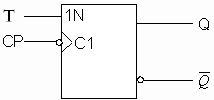 Trigger Circuit of Devices
