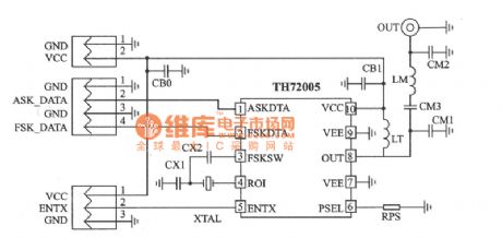 FSK / ASK 315 MHz transmitter circuit