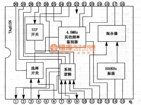 TA8615N standard switching circuit