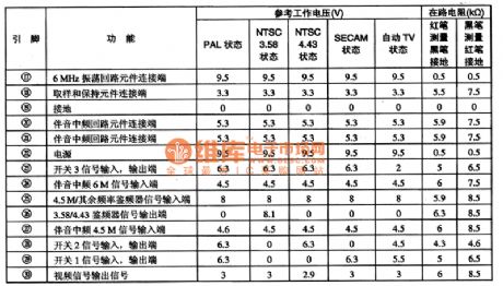 TA8615N standard switching circuit