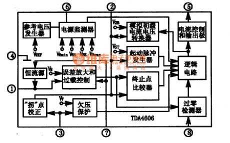 TDA3653B, TDA3653C, TDA3654B--Field scanning output integrated circuit