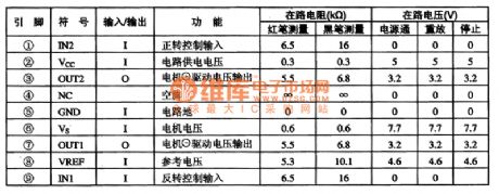 TA8409S motor driving integrated circuit