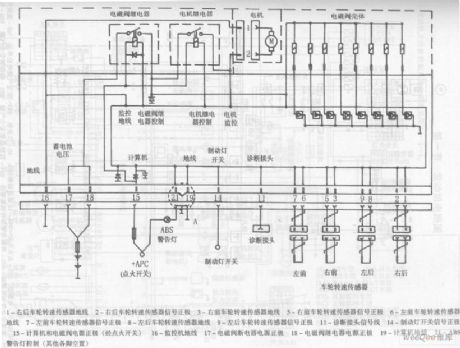 The ABS Circuit of the Citroen-Elysee Car
