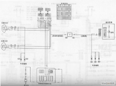 The Headlights Circuit of the Bluebird Car