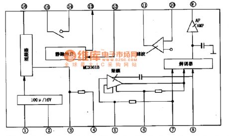 MC3361B Narrowband FM integrated circuit diagram