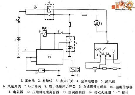 Great Wall Pick Up Car air conditioning system control circuit diagram