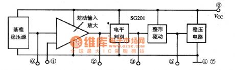 SG201 leakage protection IC diagram