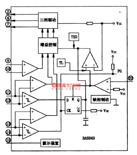 The Intergrated Circuit Driven by the BA6849 Three-phase Spindle Motor