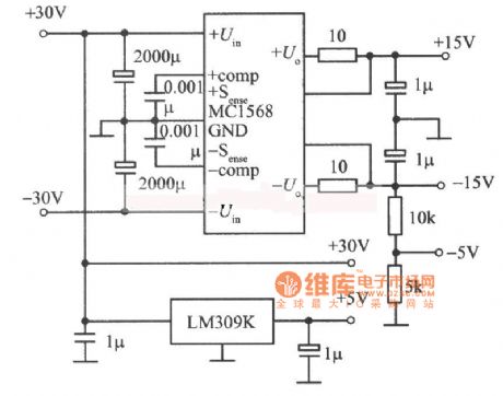 Multiple regulated power supply circuit composed of MC1568 and LM309K