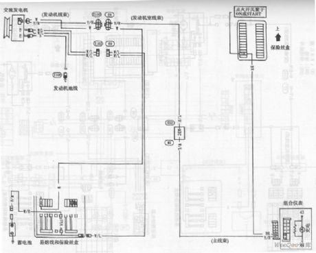 The Charging System of the Bluebird Car