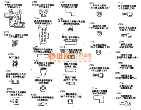 Beijing Cherokee light off-road car circuit code wiring connectors location and shape circuit diagram 3