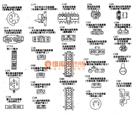 Beijing Cherokee light off-road car circuit code wiring connectors location and shape circuit diagram 2