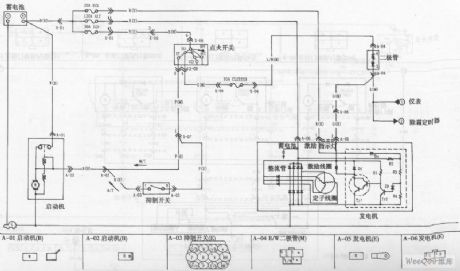 The Starting System and Charging Circuit of the Dongfeng Yue Da KIA-Qianlima Car