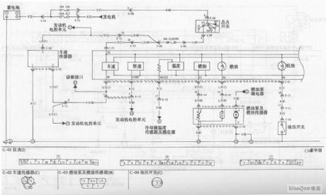 The No.1 Cluster and Warning Lamp Circuit of the Dong Feng Yue Da KIA-Qianlima Car