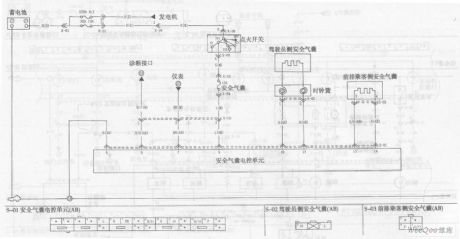 The Airbag System Circuit of the Dong Feng Yue Da KIA-Qianlima Car