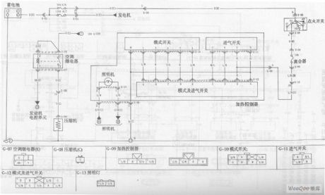 The No.2 Air-conditioning System Circuit of the Dong Feng Yue Da KIA-Qianlima Car