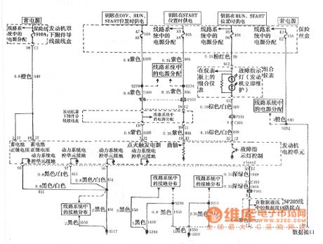 The 2.0L motor circuit diagram 12 of Shanghai GM Regal car
